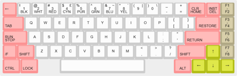 File:F256K and K2 base layout.png