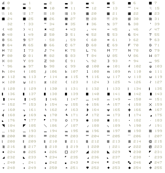 File:Full char set.png