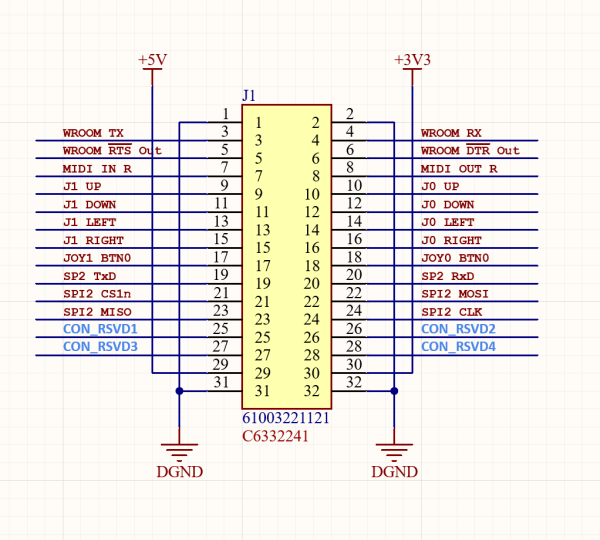Hardware - Foenix F256 / Wildbits/K2 Wiki