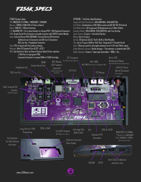File:F256K - Specs - OneSheeter.png