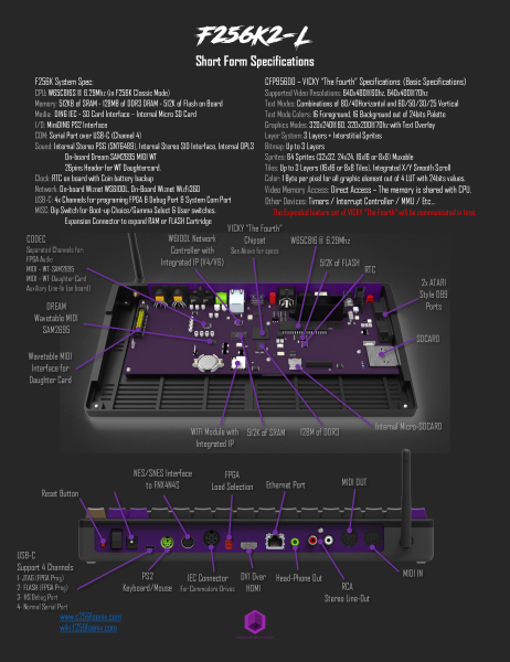 File:F256K2L - Specs - OneSheeter.png