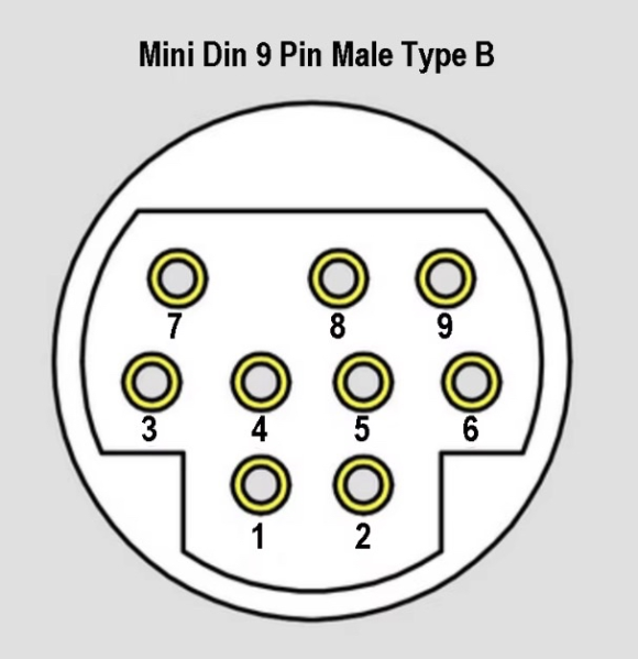File:Fnx4n4s realcable.png